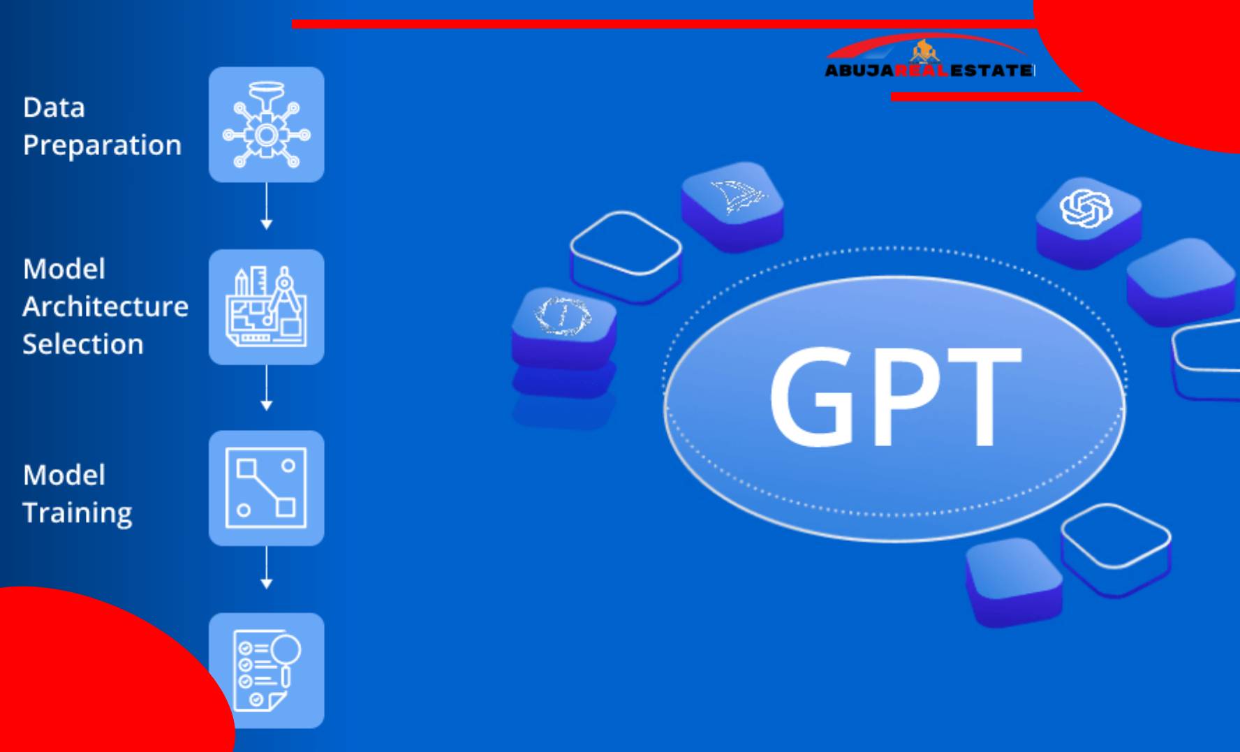 Is ChatGPT Down? Global Outage Disrupts Users as OpenAI Investigates