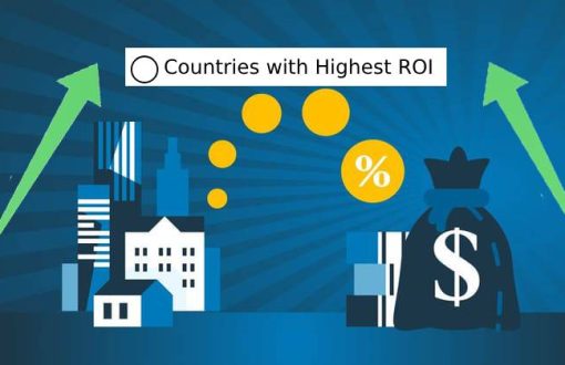 Countries with Highest ROI Real Estate
