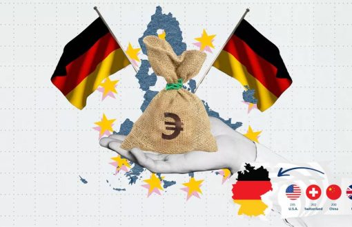 Foreign Investment in Germany