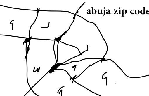 abuja zip code