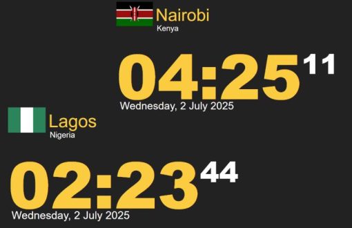 Time of Kenya vs Nigeria